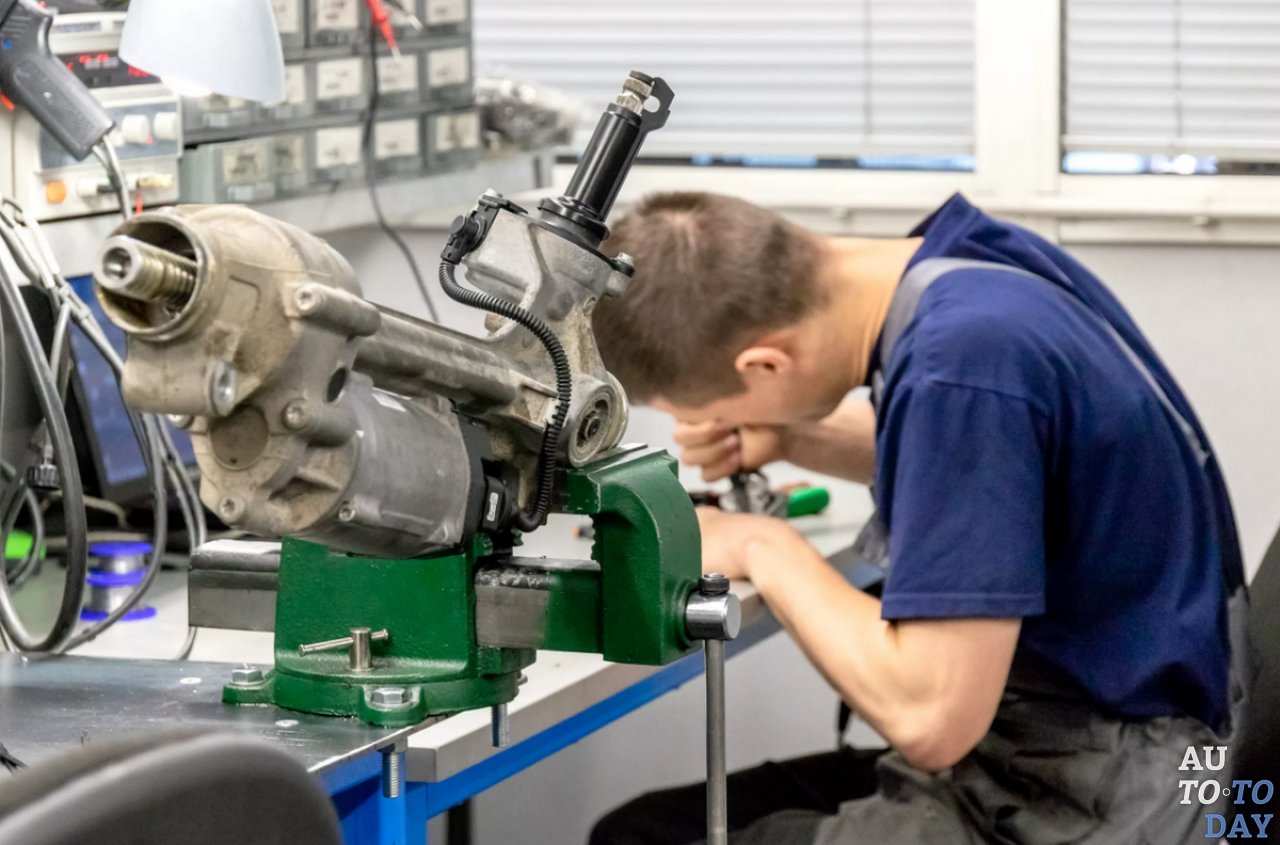 Диагностика ГУР Диагностика ГУР