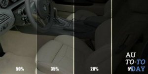 Степень тонировки