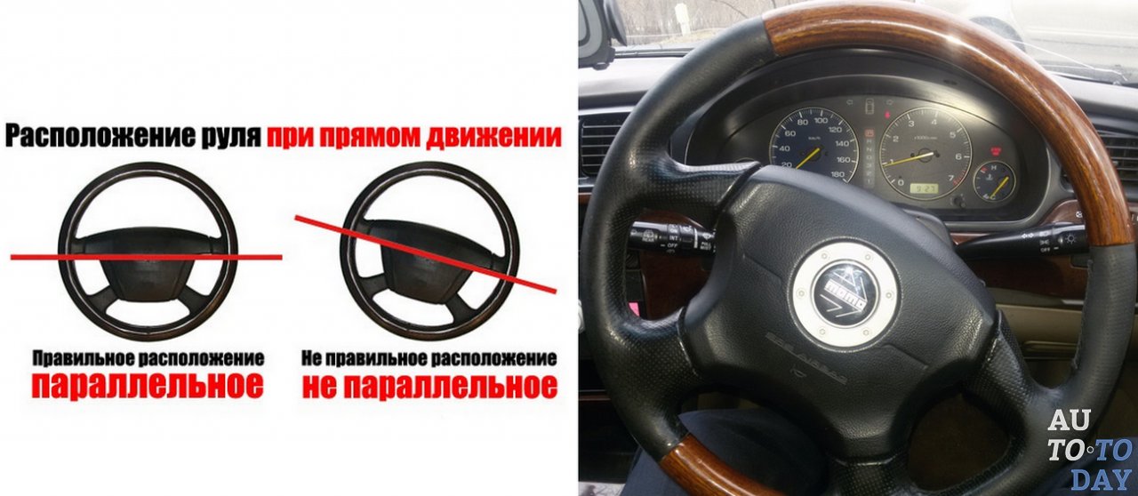Сход развал в Москве, цена на развал схождение колес