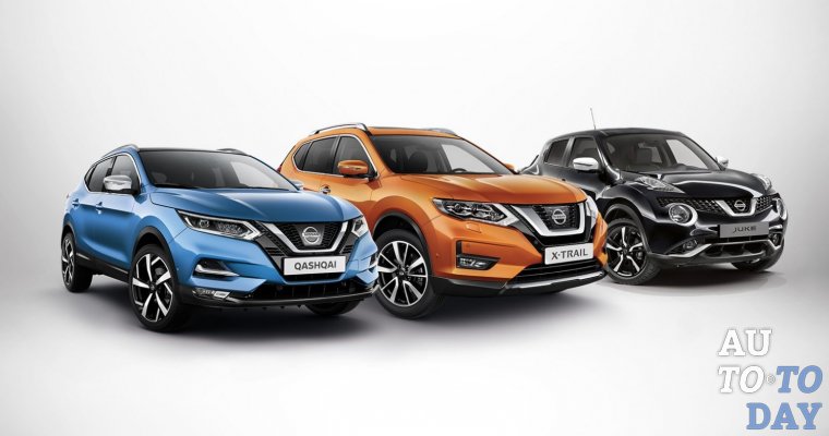 Приобретайте новые автомобили NISSAN в «НИКО АвтоАльянс»: выгода до 128 730 гривен!