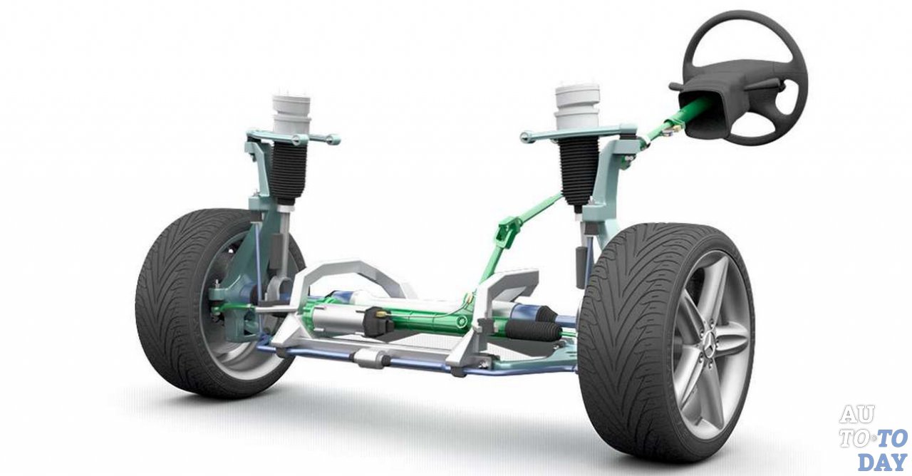 Рулевой механизм автомобиля