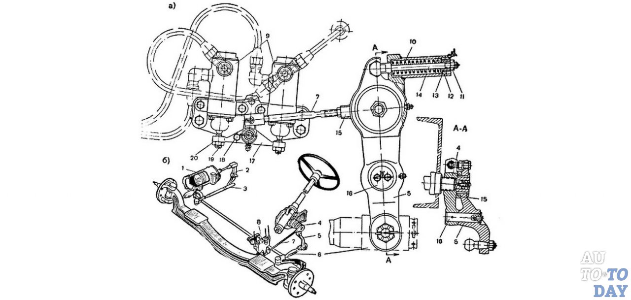 Пневмоусилитель руля