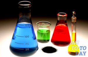 Антифризы Антифризы