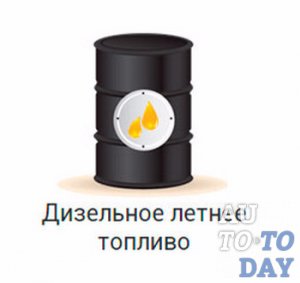 Топливо Топливо