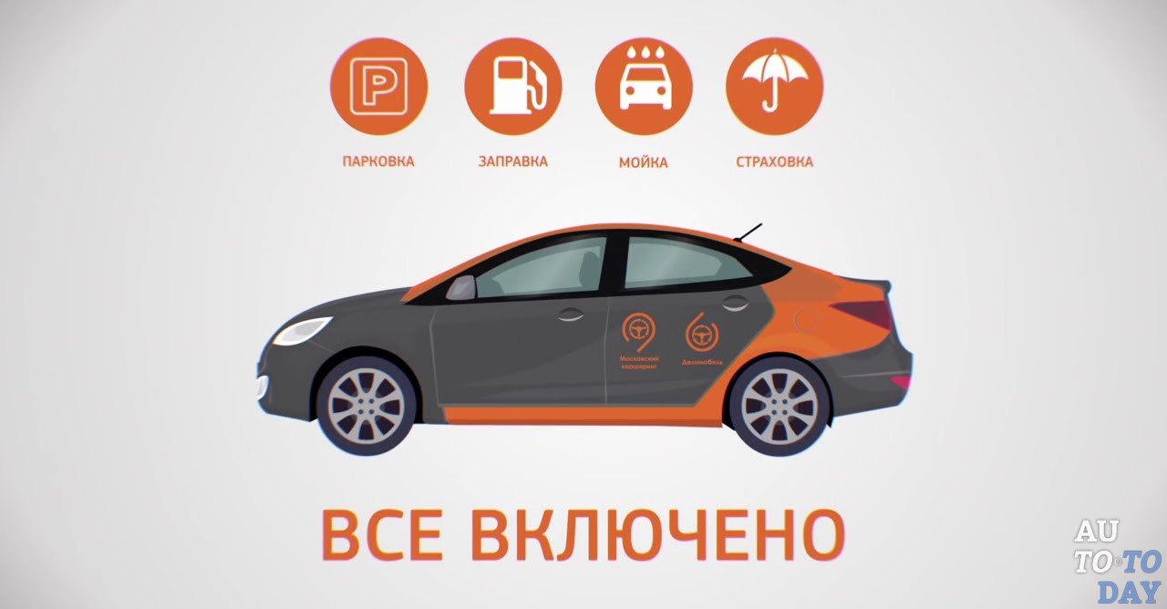 Каршеринг Каршеринг