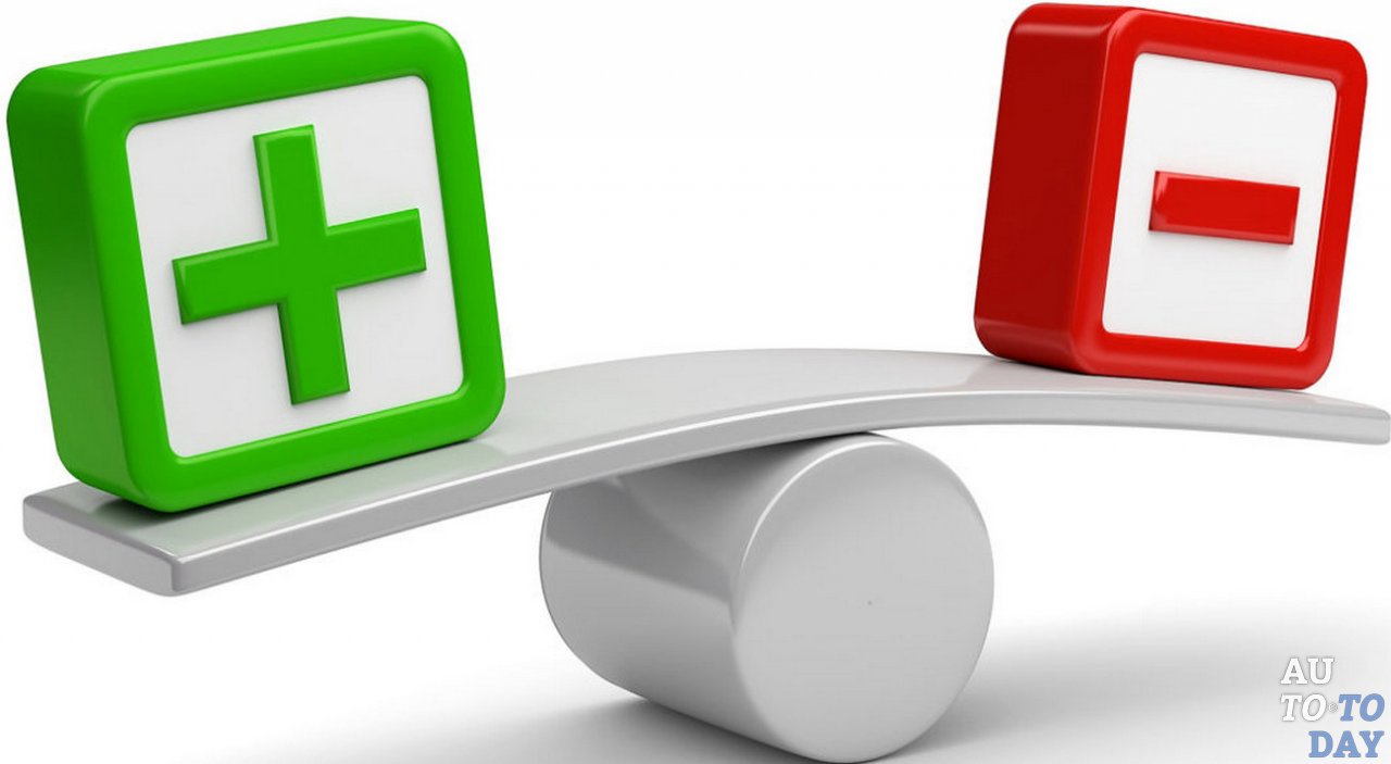 Плюсы и минусы полной страховки Плюсы и минусы полной страховки