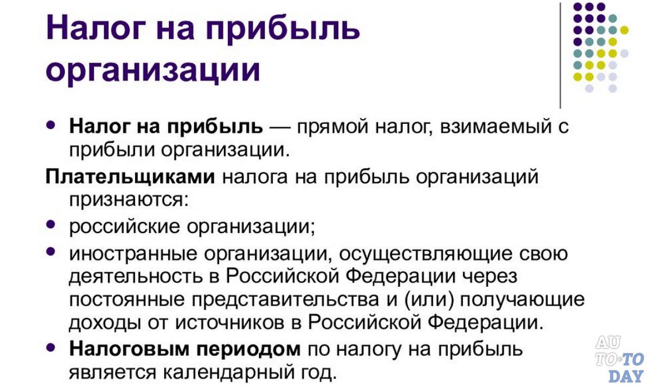 Налог на прибыль Налог на прибыль