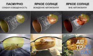 перчаткииваново