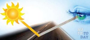 Поляризационные очки