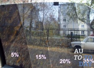 Процент затемнения стекол Процент затемнения стекол