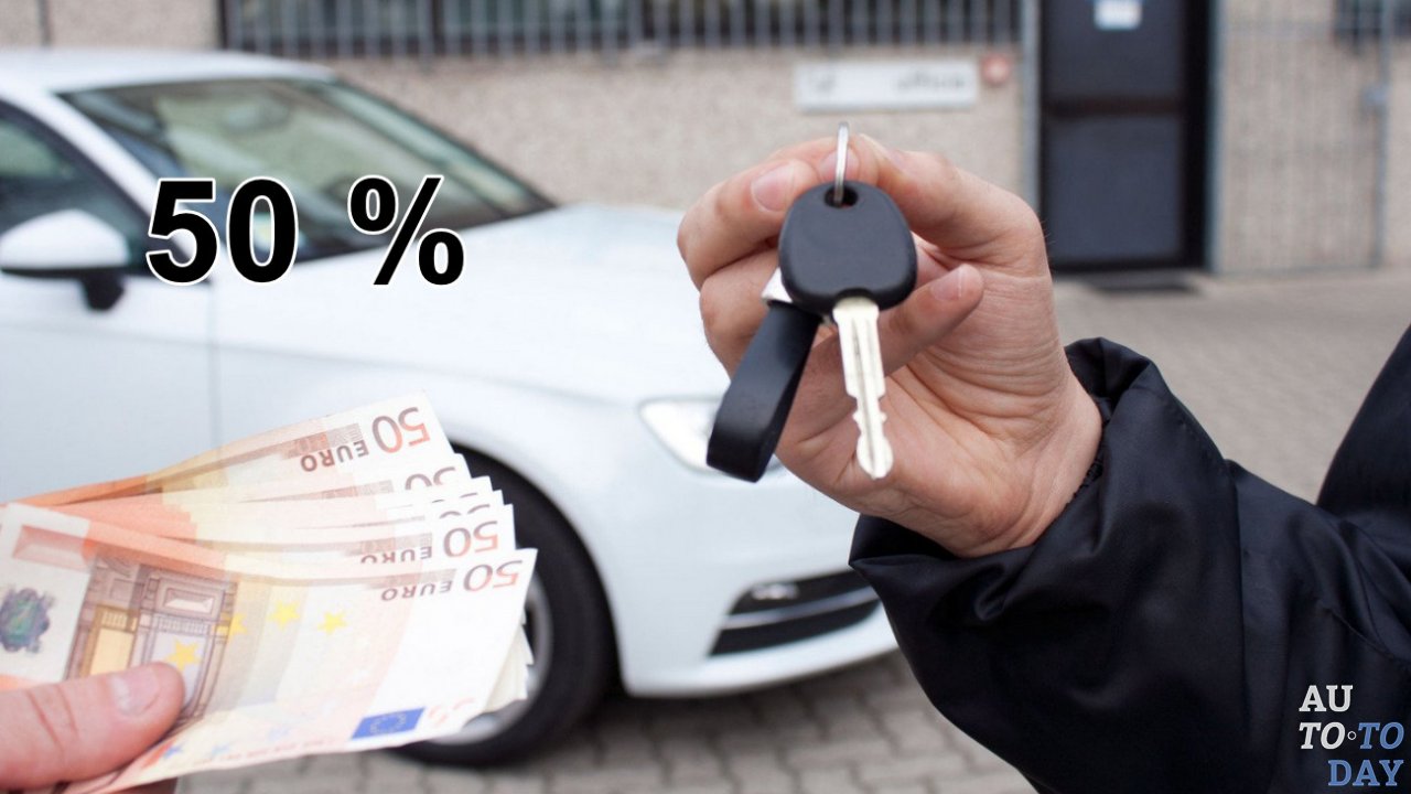 Первоначальный взнос Первоначальный взнос