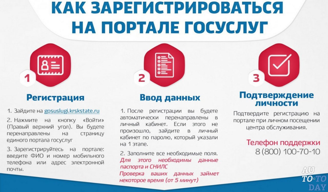 Регистрация на сайте Госуслуги Регистрация на сайте Госуслуги