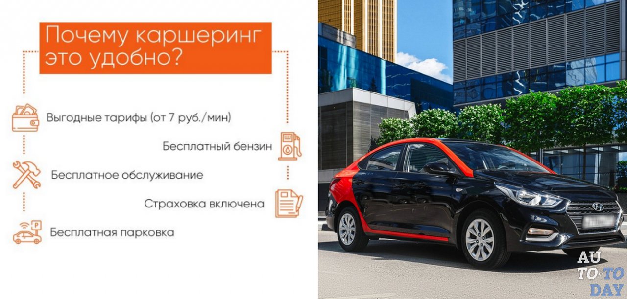 Каршеринг бизнес план