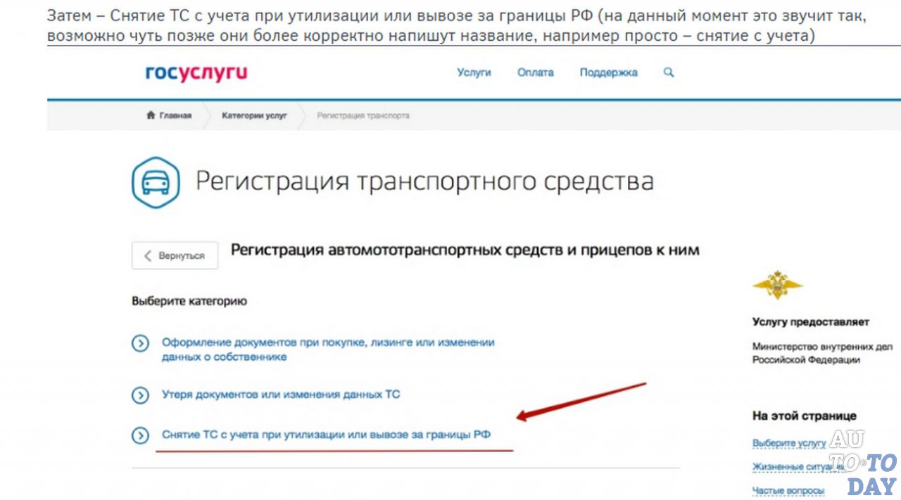 Снятие с учёта Снятие с учёта