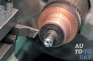 Ремонт стартера