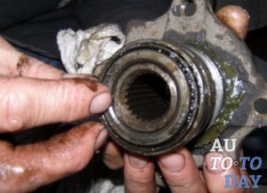 Смазка ступичного подшипника