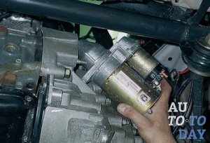 Стартер в авто Стартер в авто