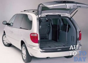 Багажное отделение