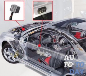 Иммобилайзер