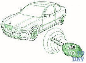 Сигнализация