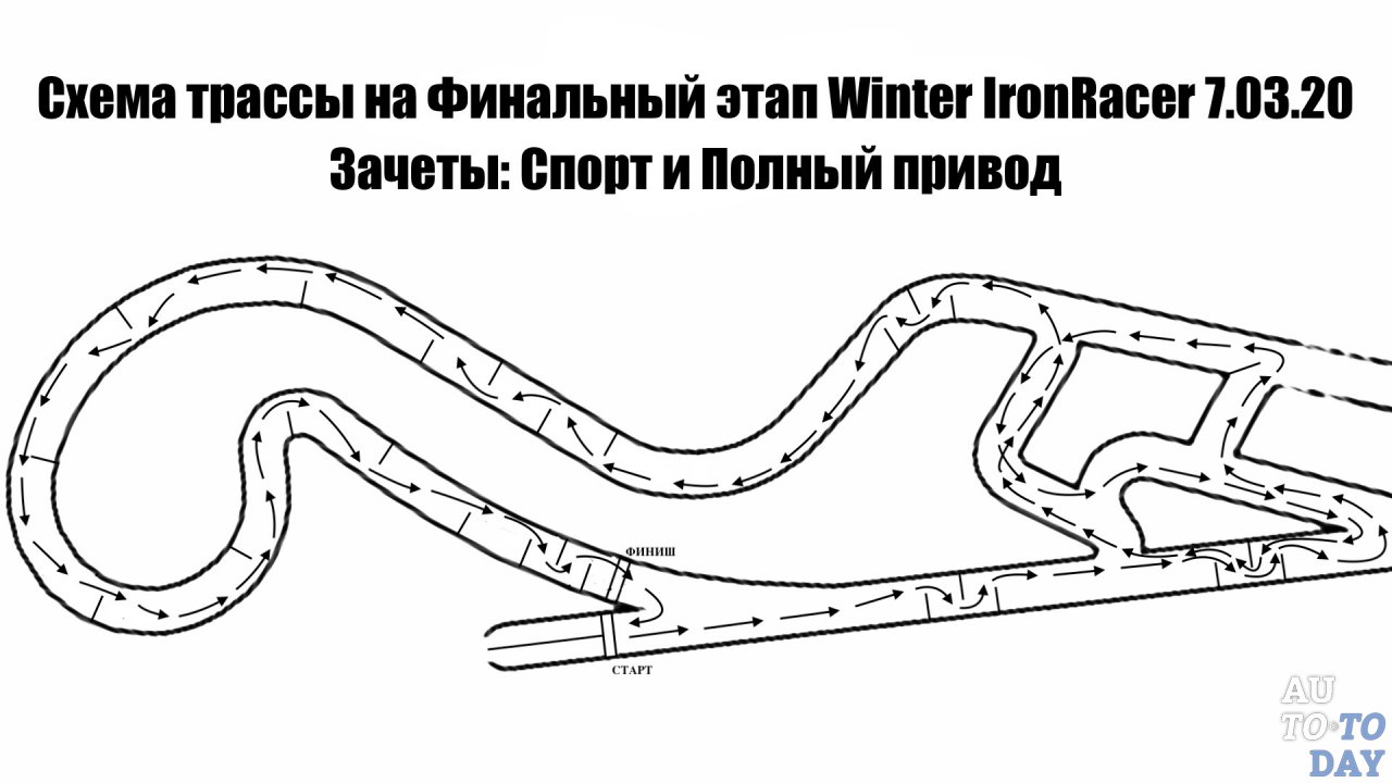 Атрон схема трассы