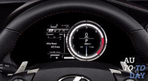 Электронная панель приборов Электронная панель приборов