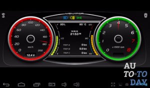 Панель приборов Панель приборов