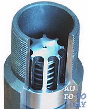 Обратный клапан