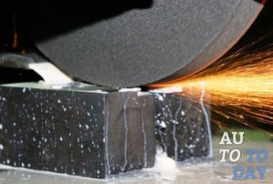 Шлифование Шлифование