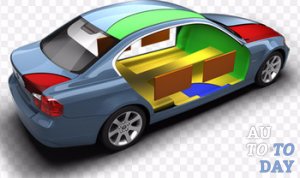 Шумоизоляция авто Шумоизоляция авто