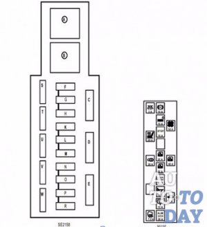 Схема блока предохранителя