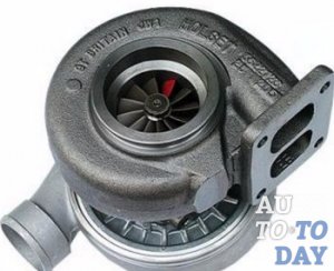 Турбонаддув