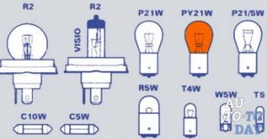 Автомобильные лампы
