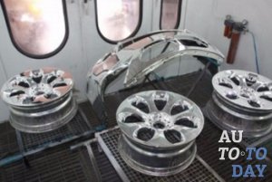 Хромирование Хромирование