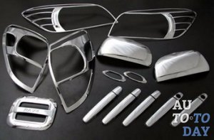 Хромирование деталей Хромирование деталей