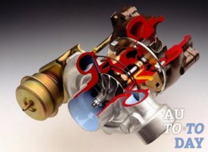 Турбокомпрессор Турбокомпрессор