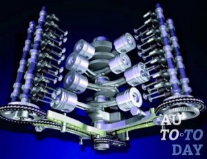 Поршневая группа Поршневая группа