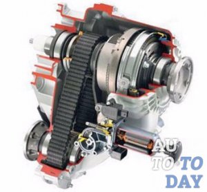 Раздаточная коробка