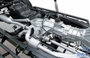 Раздаточная коробка авто