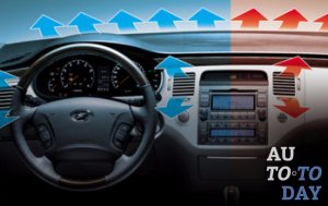 Климат-контроль Климат-контроль