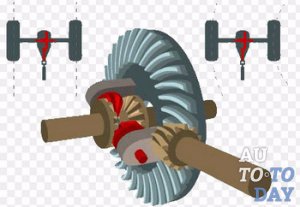 Дифференциал