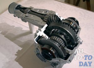 Дифференциал