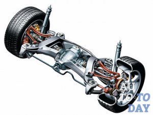 Передняя подвеска