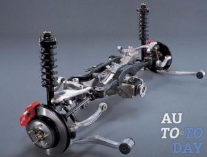 Передняя подвеска